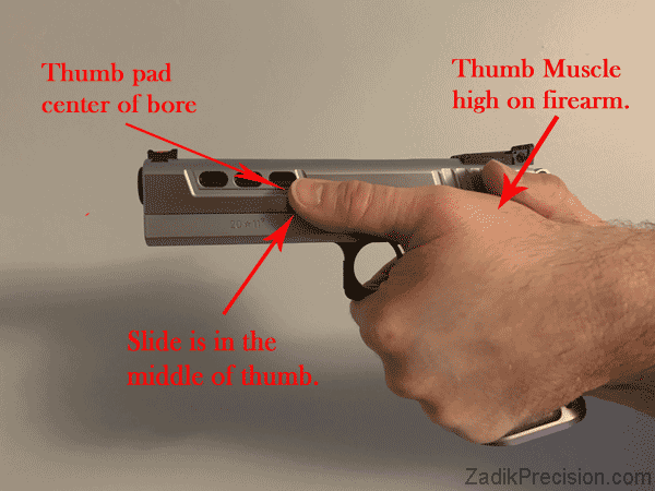 High Pistol Grip
